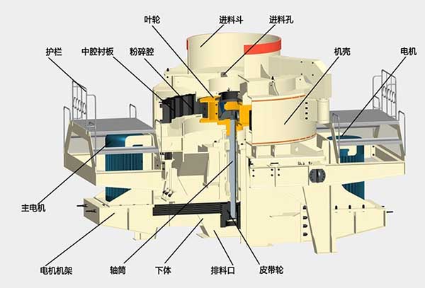 沖擊破結構示意圖